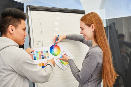 case studies of team members of that teams