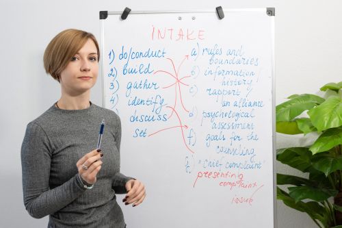idiomy angielskie