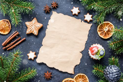 życzenia bożonarodzeniowe po niemiecku – Zum Weinachtsfeste vom Guten das Beste.